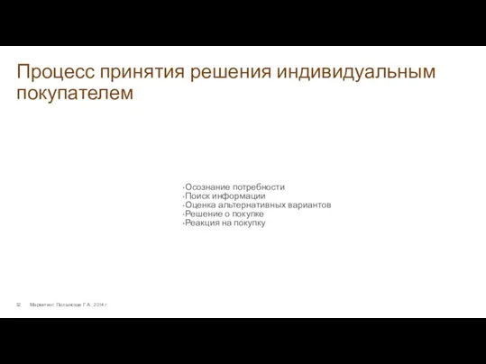 Процесс принятия решения индивидуальным покупателем Маркетинг. Полынская Г.А., 2014 г.