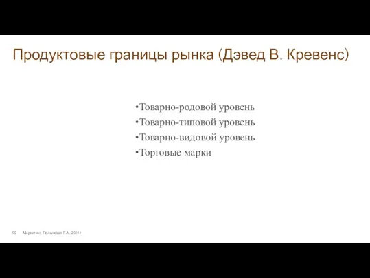 Продуктовые границы рынка (Дэвед В. Кревенс) Маркетинг. Полынская Г.А., 2014