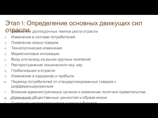 Этап 1: Определение основных движущих сил отрасли Маркетинг. Полынская Г.А.,