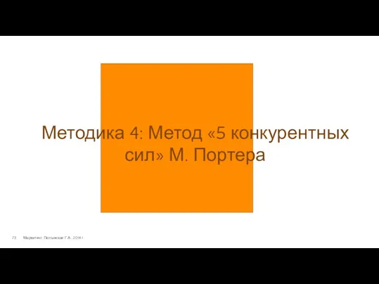 Маркетинг. Полынская Г.А., 2014 г. Методика 4: Метод «5 конкурентных сил» М. Портера