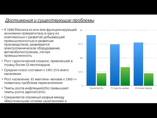 Достижения и существующие проблемы К 1988 Мексика из еле-еле функционирующей