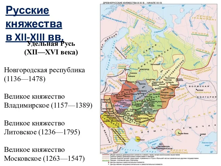 Русские княжества в XII-XIII вв. Удельная Русь (XII—XVI века) Новгородская