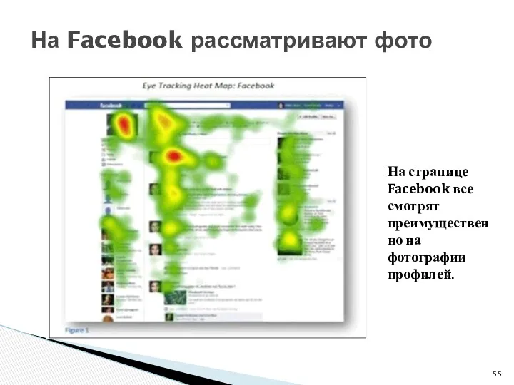 На Facebook рассматривают фото На странице Facebook все смотрят преимущественно на фотографии профилей.