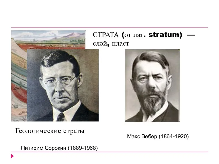 Геологические страты СТРАТА (от лат. stratum) — слой, пласт Макс Вебер (1864-1920) Питирим Сорокин (1889-1968)