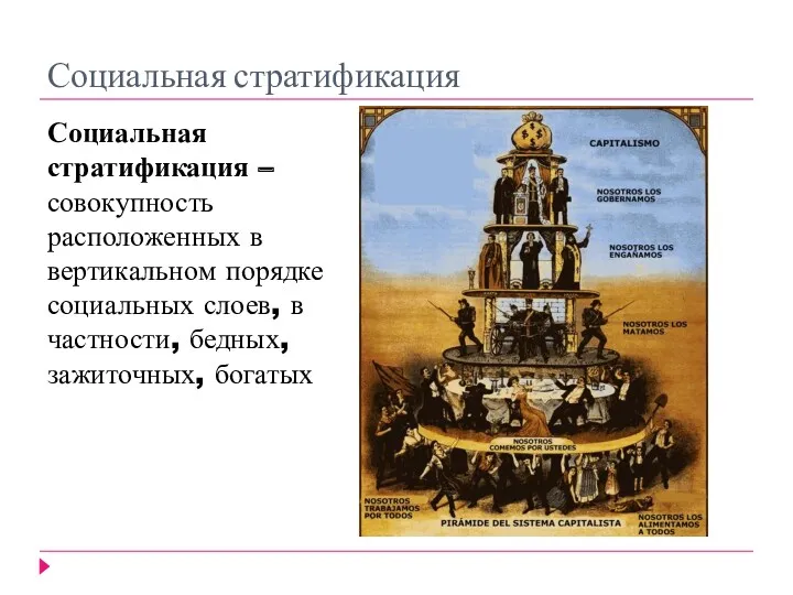 Социальная стратификация Социальная стратификация – совокупность расположенных в вертикальном порядке