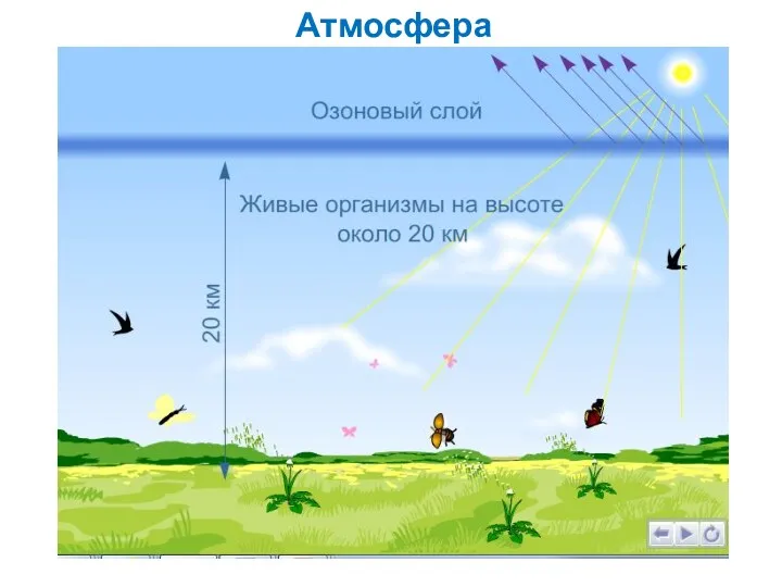 Атмосфера