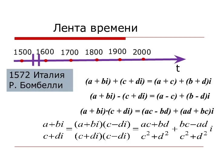 1572 Италия Р. Бомбелли Лента времени t 1800 1600 1700