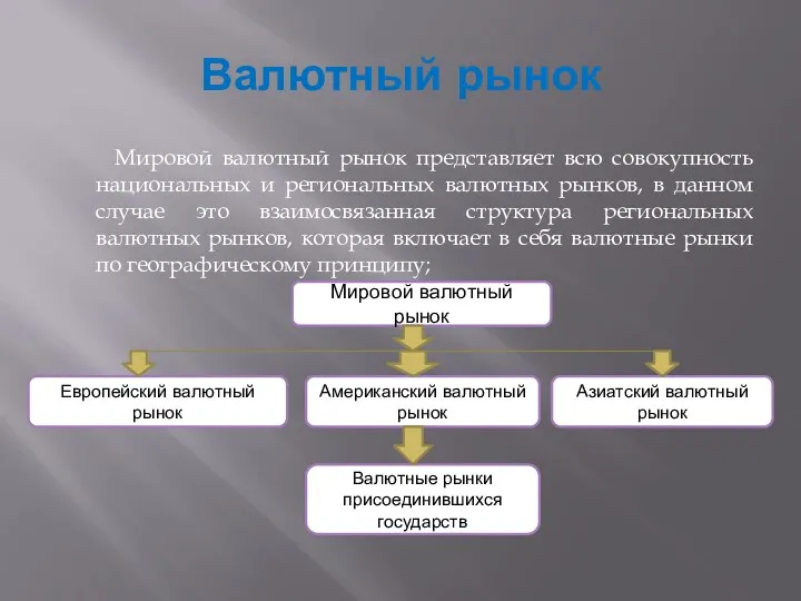 Валютный рынок Мировой валютный рынок представляет всю совокупность национальных и