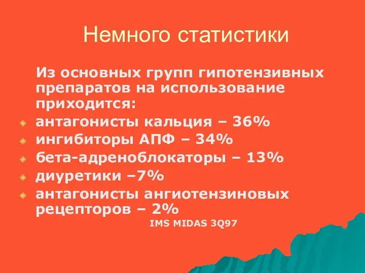 Немного статистики Из основных групп гипотензивных препаратов на использование приходится: антагонисты кальция –