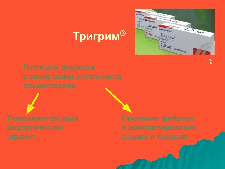 Тригрим® Петлевой диуретик с свойствами антагониста альдостерона Продолжительный диуретический эффект Снижение фиброза и