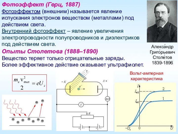 Алекса́ндр Григо́рьевич Столе́тов 1839-1896 Фотоэффект (Герц, 1887) Фотоэффектом (внешним) называется