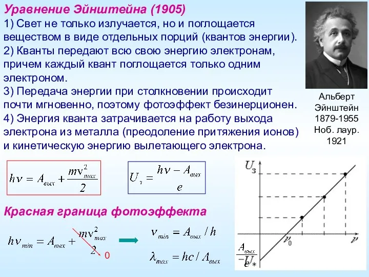 Альберт Эйнштейн 1879-1955 Ноб. лаур. 1921 Уравнение Эйнштейна (1905) 1)