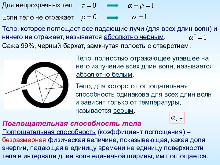 Для непрозрачных тел Если тело не отражает Тело, которое поглощает