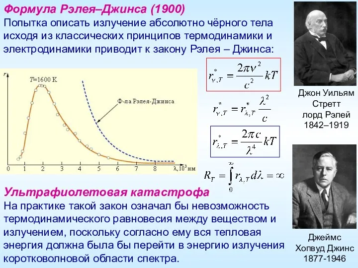 Джеймс Хопвуд Джинс 1877-1946 Джон Уильям Стретт лорд Рэлей 1842–1919