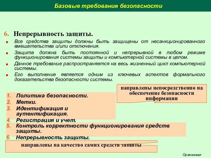 Базовые требования безопасности Все средства защиты должны быть защищены от