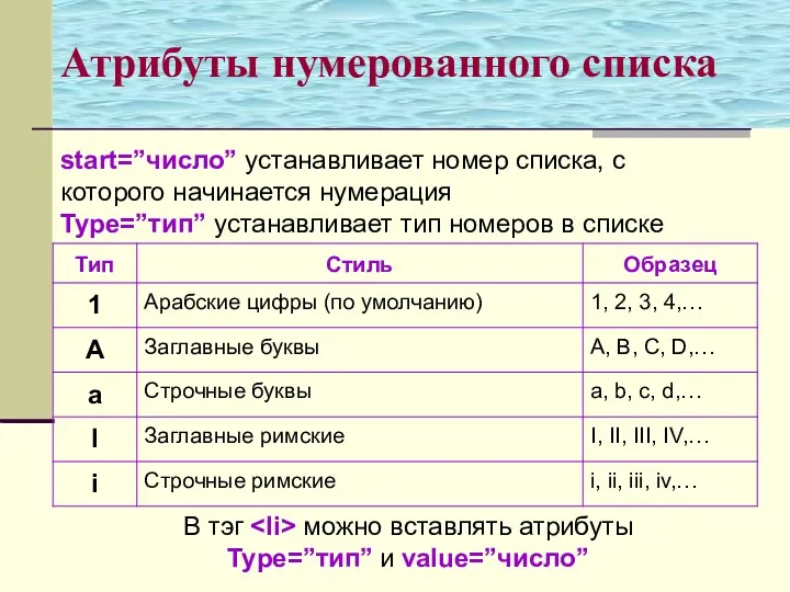 Атрибуты нумерованного списка start=”число” устанавливает номер списка, с которого начинается