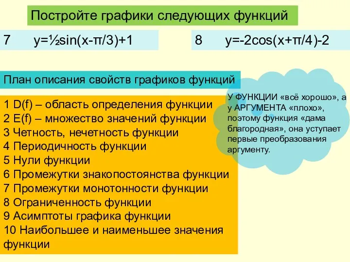 1 D(f) – область определения функции 2 E(f) – множество