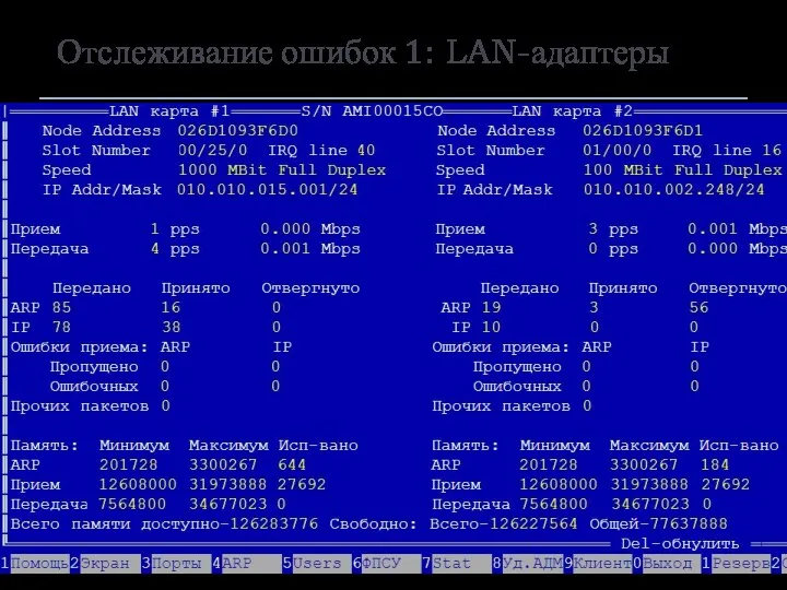 Отслеживание ошибок 1: LAN-адаптеры