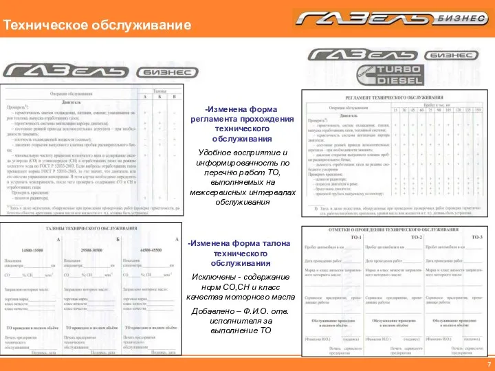 Техническое обслуживание Изменена форма регламента прохождения технического обслуживания Удобное восприятие