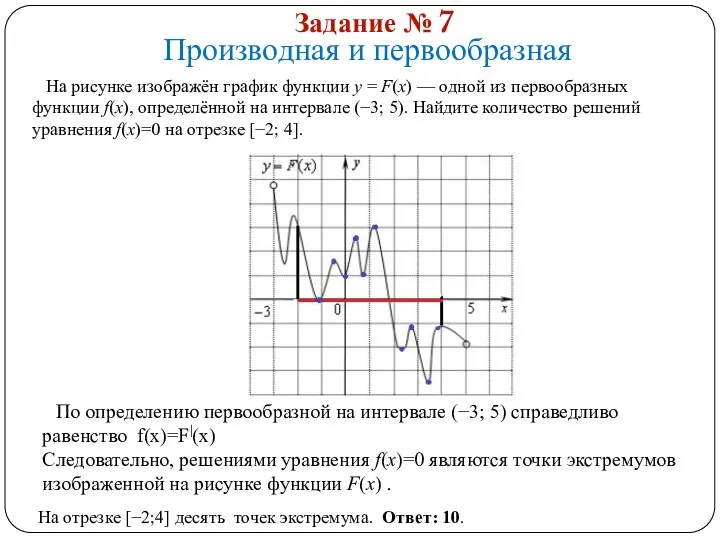 Производная и первообразная Задание № 7 На рисунке изображён график функции y =