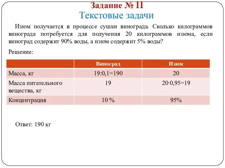 Задание № 11 Текстовые задачи Изюм получается в процессе сушки винограда. Сколько килограммов