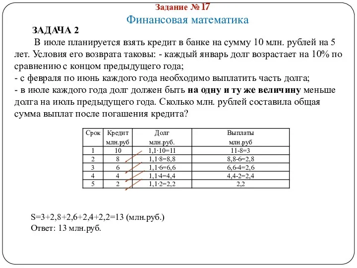 ЗАДАЧА 2 В июле планируется взять кредит в банке на сумму 10 млн.