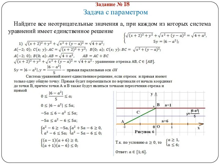 Задание № 18 Задача с параметром Найдите все неотрицательные значения