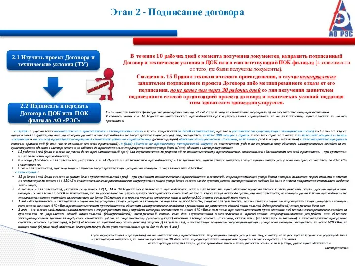 Этап 2 - Подписание договора 2.1 Изучить проект Договора и