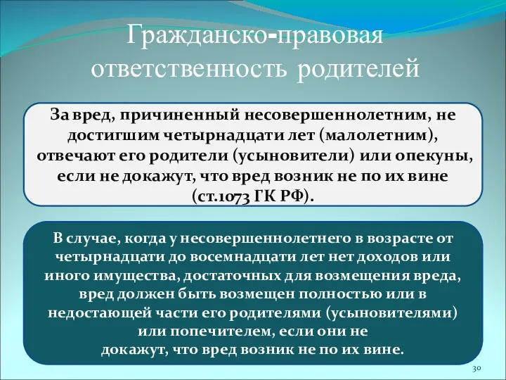 Гражданско-правовая ответственность родителей За вред, причиненный несовершеннолетним, не достигшим четырнадцати