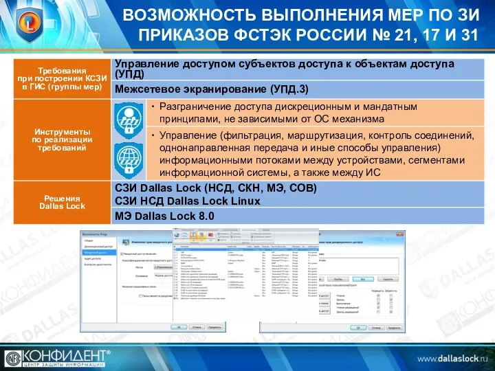 ВОЗМОЖНОСТЬ ВЫПОЛНЕНИЯ МЕР ПО ЗИ ПРИКАЗОВ ФСТЭК РОССИИ № 21, 17 И 31