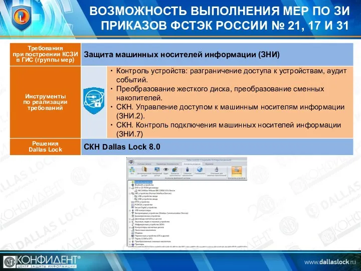 ВОЗМОЖНОСТЬ ВЫПОЛНЕНИЯ МЕР ПО ЗИ ПРИКАЗОВ ФСТЭК РОССИИ № 21, 17 И 31