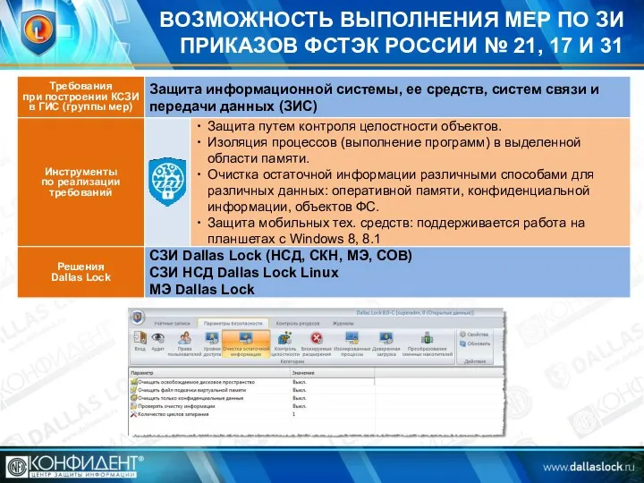 ВОЗМОЖНОСТЬ ВЫПОЛНЕНИЯ МЕР ПО ЗИ ПРИКАЗОВ ФСТЭК РОССИИ № 21, 17 И 31