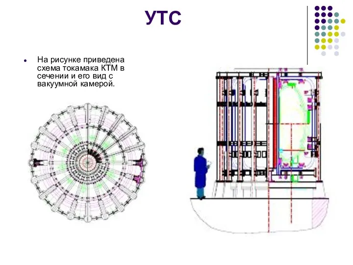 УТС На рисунке приведена схема токамака КТМ в сечении и его вид с вакуумной камерой.