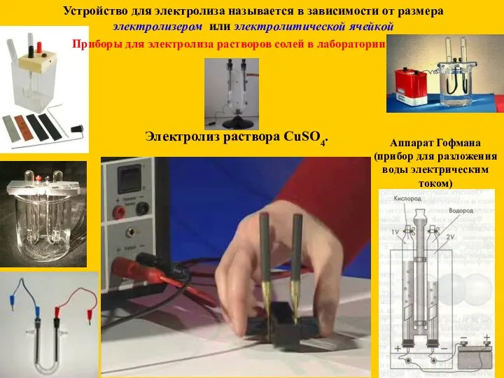 Аппарат Гофмана (прибор для разложения воды электрическим током) Приборы для