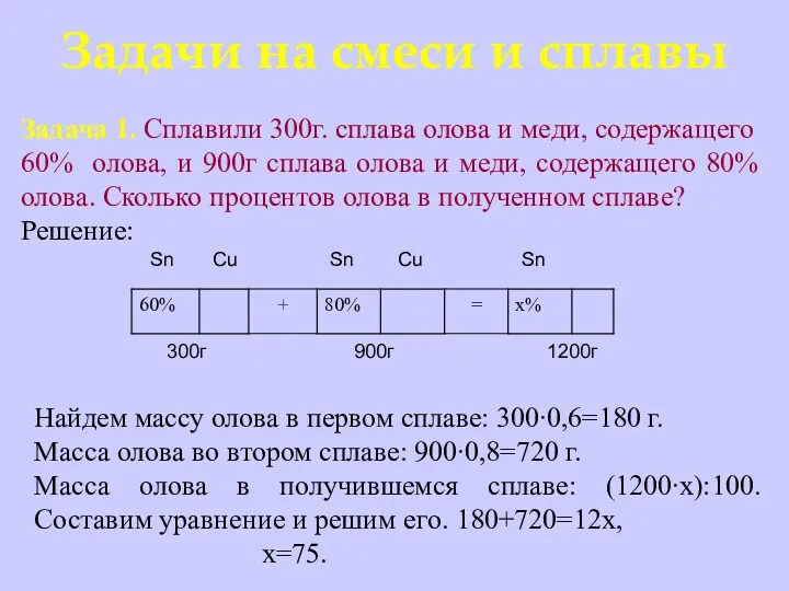 Задачи на смеси и сплавы Задача 1. Сплавили 300г. сплава