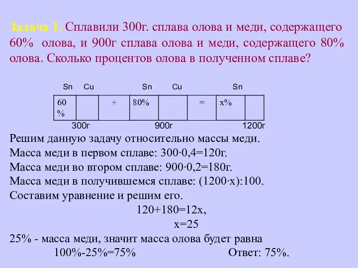 Задача 1. Сплавили 300г. сплава олова и меди, содержащего 60%