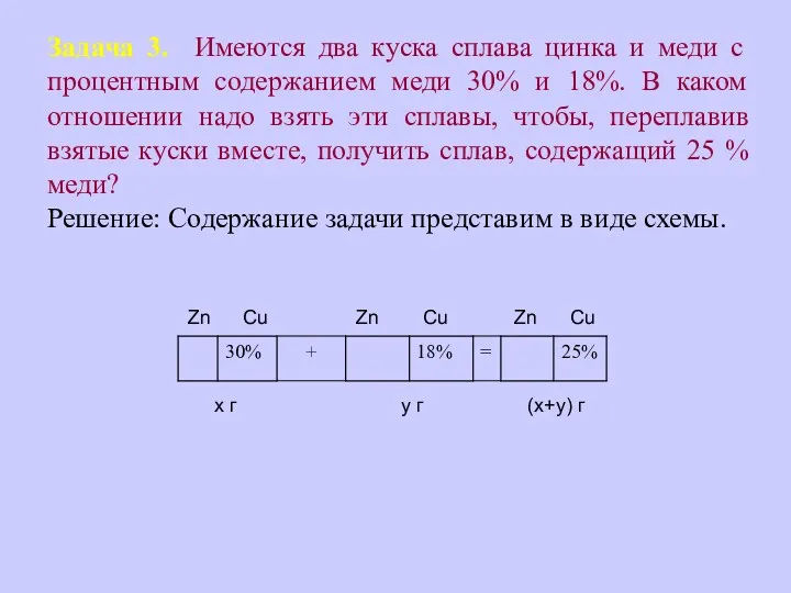 Задача 3. Имеются два куска сплава цинка и меди с