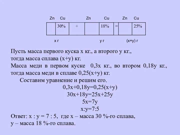 Пусть масса первого куска х кг., а второго у кг.,