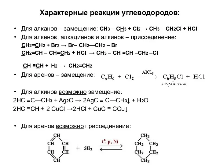 Характерные реакции углеводородов: Для алканов – замещение: CH3 – CH3