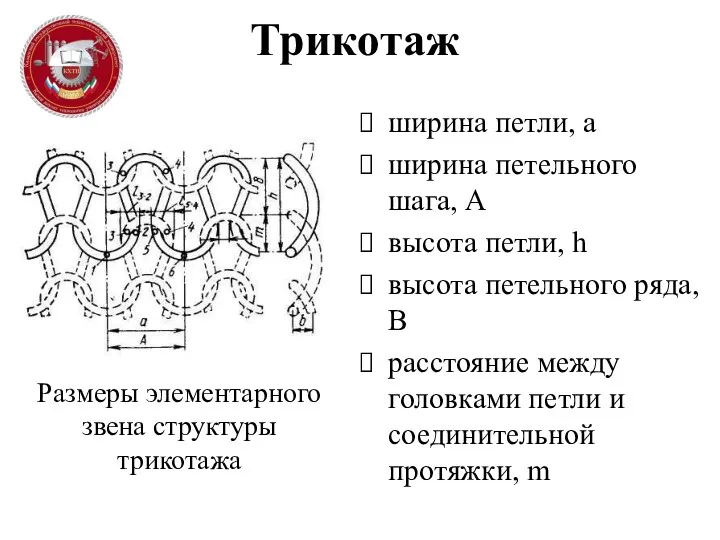 Трикотаж ширина петли, а ширина петельного шага, А высота петли,