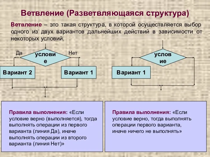 Ветвление (Разветвляющаяся структура) Ветвление – это такая структура, в которой