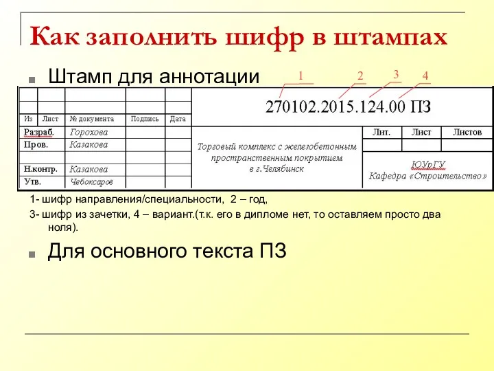 Как заполнить шифр в штампах Штамп для аннотации 1- шифр