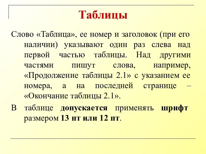 Таблицы Слово «Таблица», ее номер и заголовок (при его наличии)