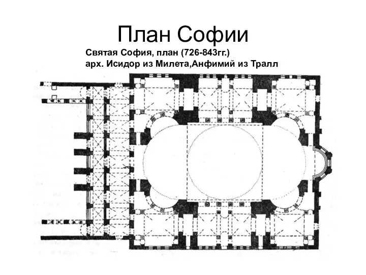 План Софии Святая София, план (726-843гг.) арх. Исидор из Милета,Анфимий из Тралл