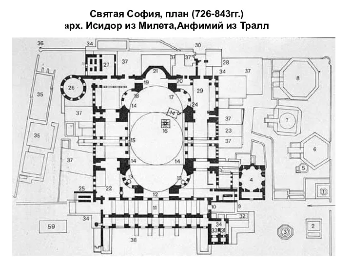Святая София, план (726-843гг.) арх. Исидор из Милета,Анфимий из Тралл