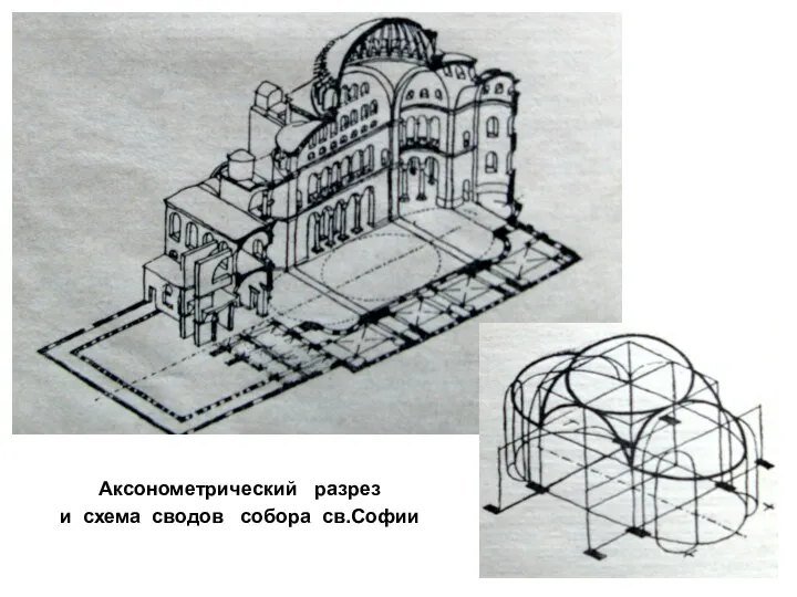 Аксонометрический разрез и схема сводов собора св.Софии
