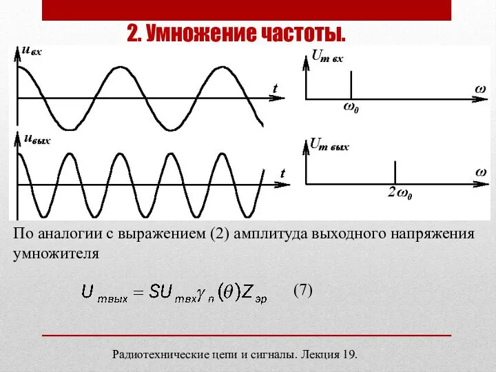 Радиотехнические цепи и сигналы. Лекция 19. 2. Умножение частоты. По аналогии с выражением