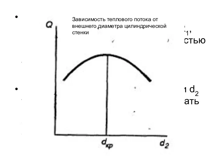 Критический диаметр не зависит от размеров цилиндрической трубы (R1, R2),