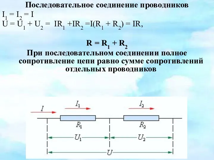 Последовательное соединение проводников I1 = I2 = I U =