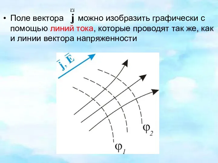 Поле вектора можно изобразить графически с помощью линий тока, которые